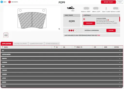 [FCP9G] FCP9G - PASTILLAS DE CARRERA